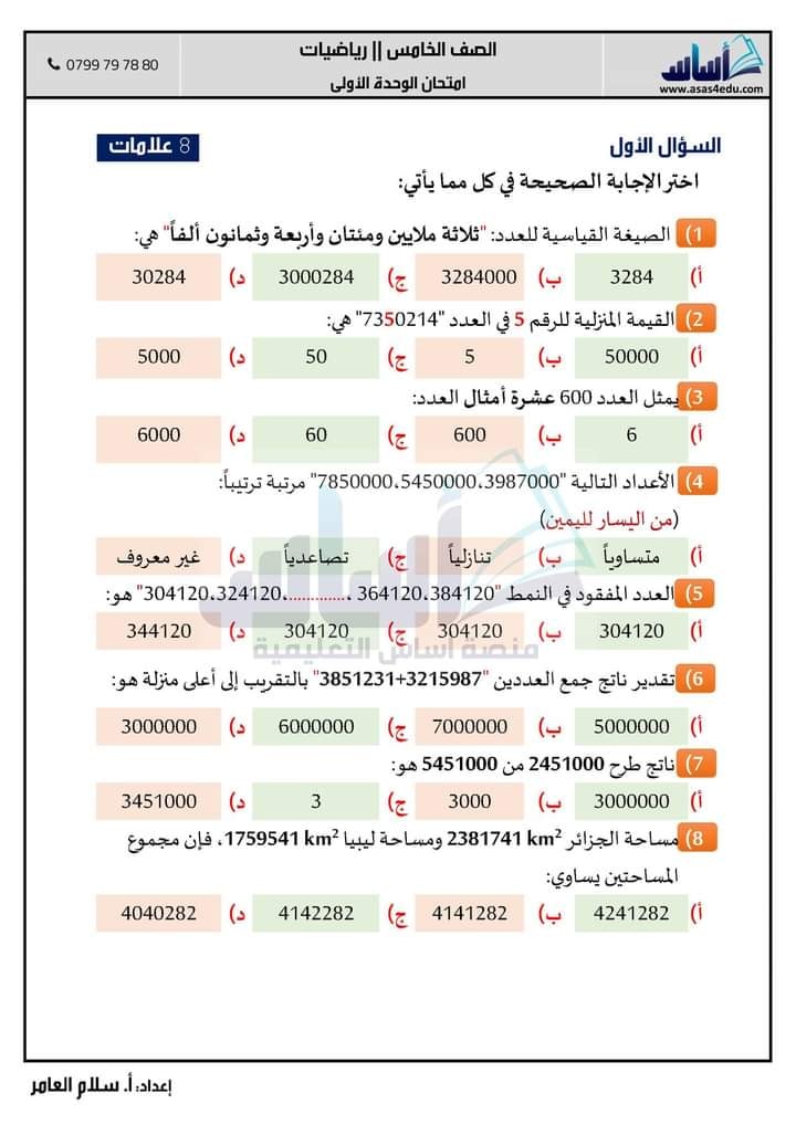 Mzk4OTM4MQ63631 بالصور امتحان شهر اول مقترح لمادة الرياضيات للصف الخامس الفصل الاول 2020 مع الاجابات